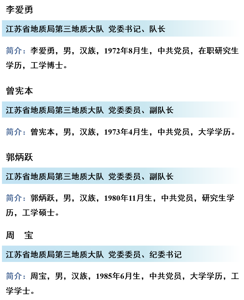 领导信息2026.9.png